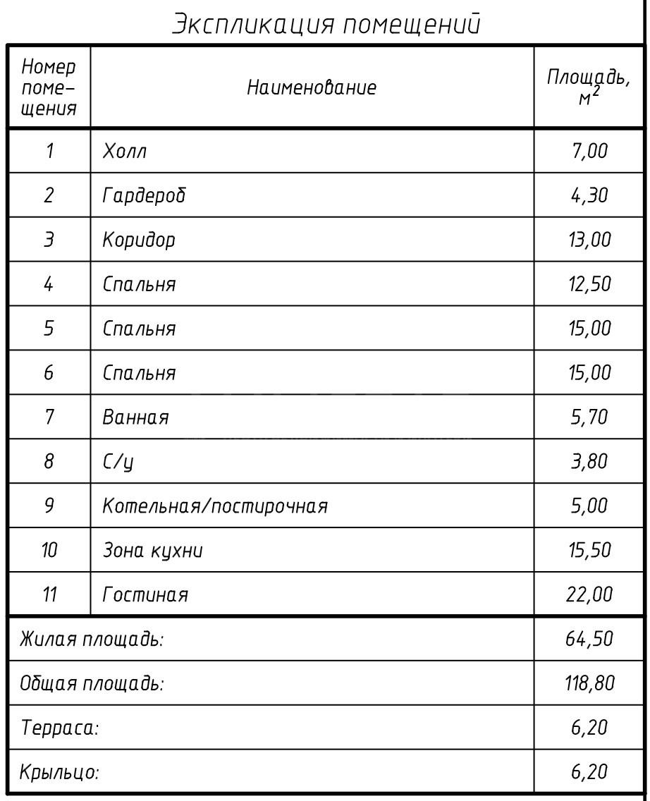 Фото 1-этажный дом 143 м2: 8