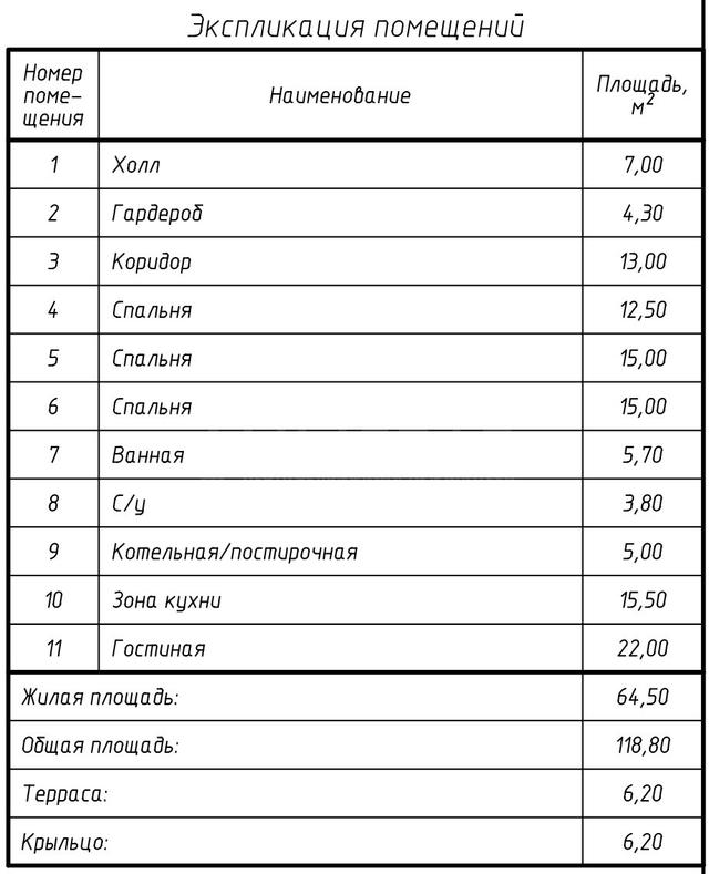 Фото 1-этажный дом 143 м2: 8