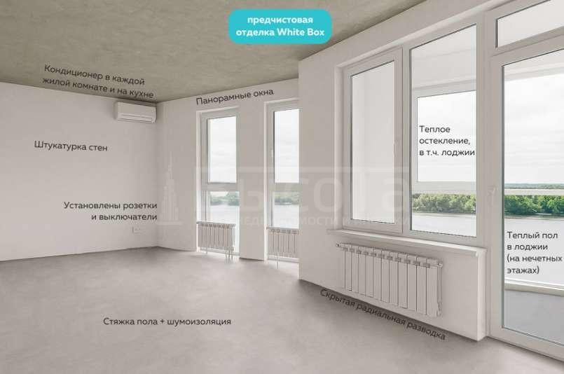 Фото 1 комнатная квартира 27.05 м2 этаж 7/21: 2