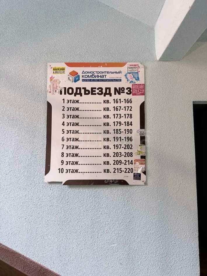 Фото 1 комнатная квартира 38.1 м2 этаж 10/10: 5