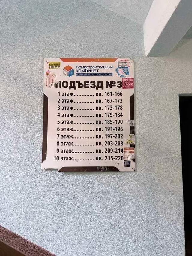 Фото 1 комнатная квартира 38.1 м2 этаж 10/10: 5